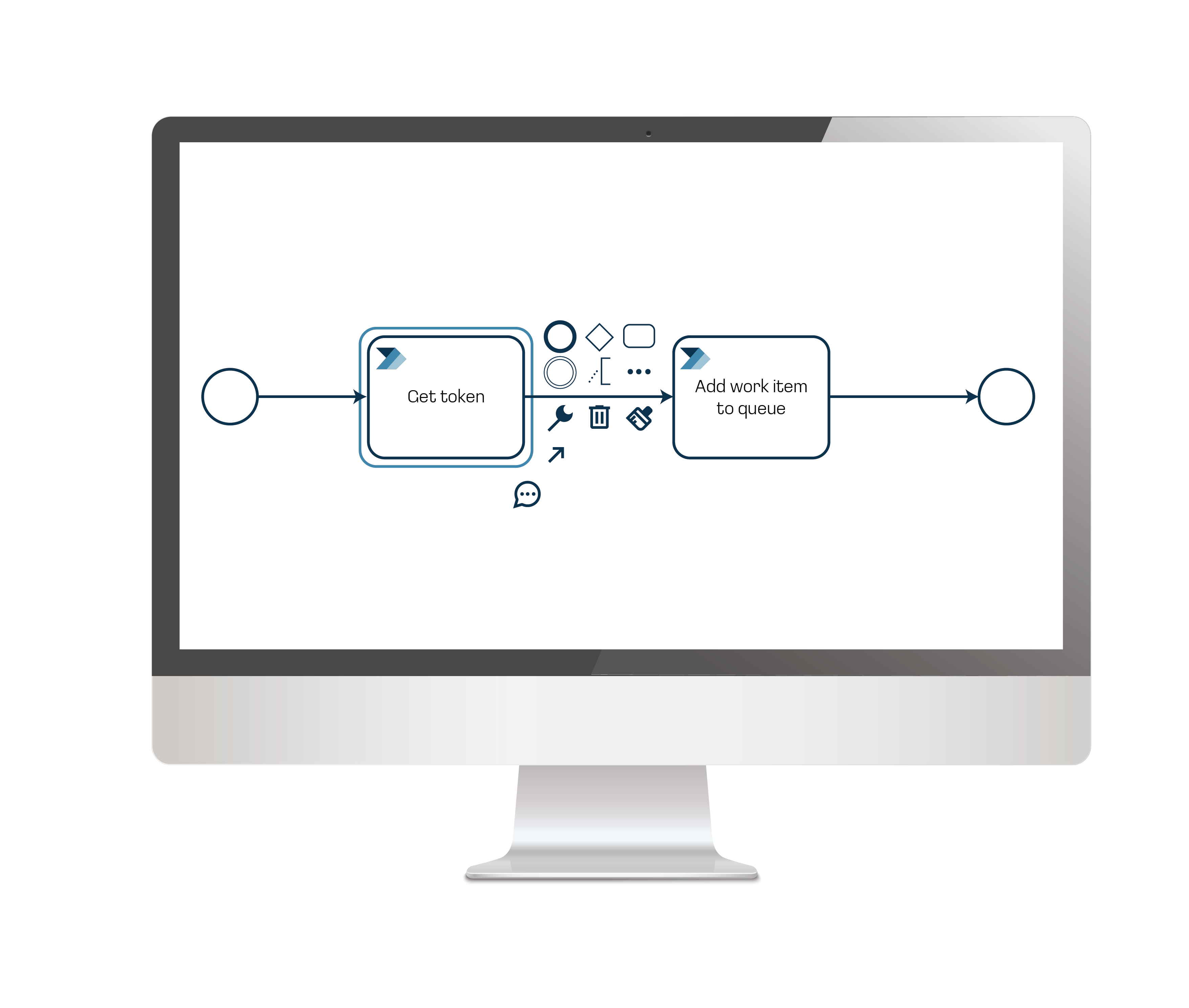 Get token function, Add item to work queue function